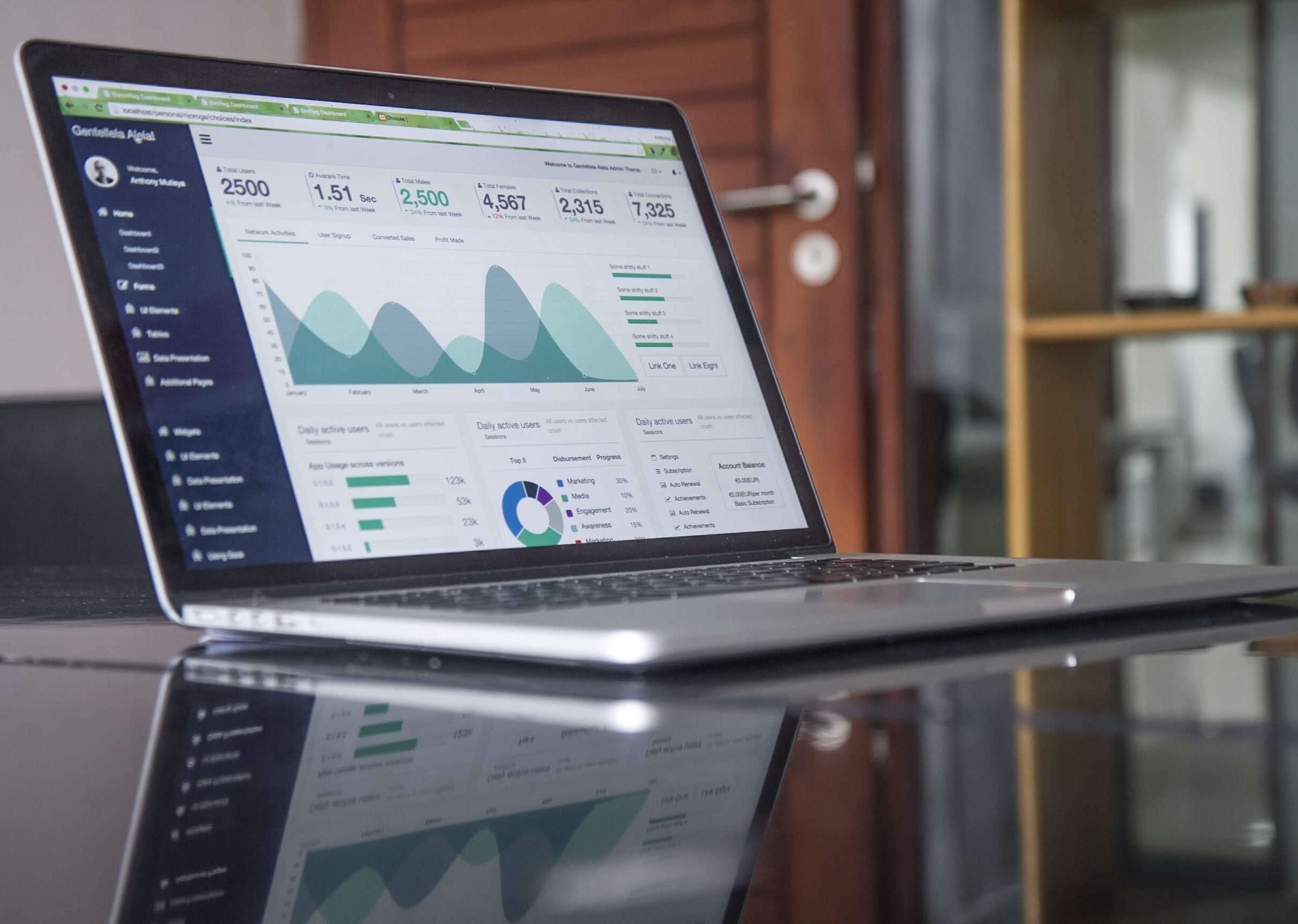 Secrets To Getting More Traffic to Your Blog in 2022