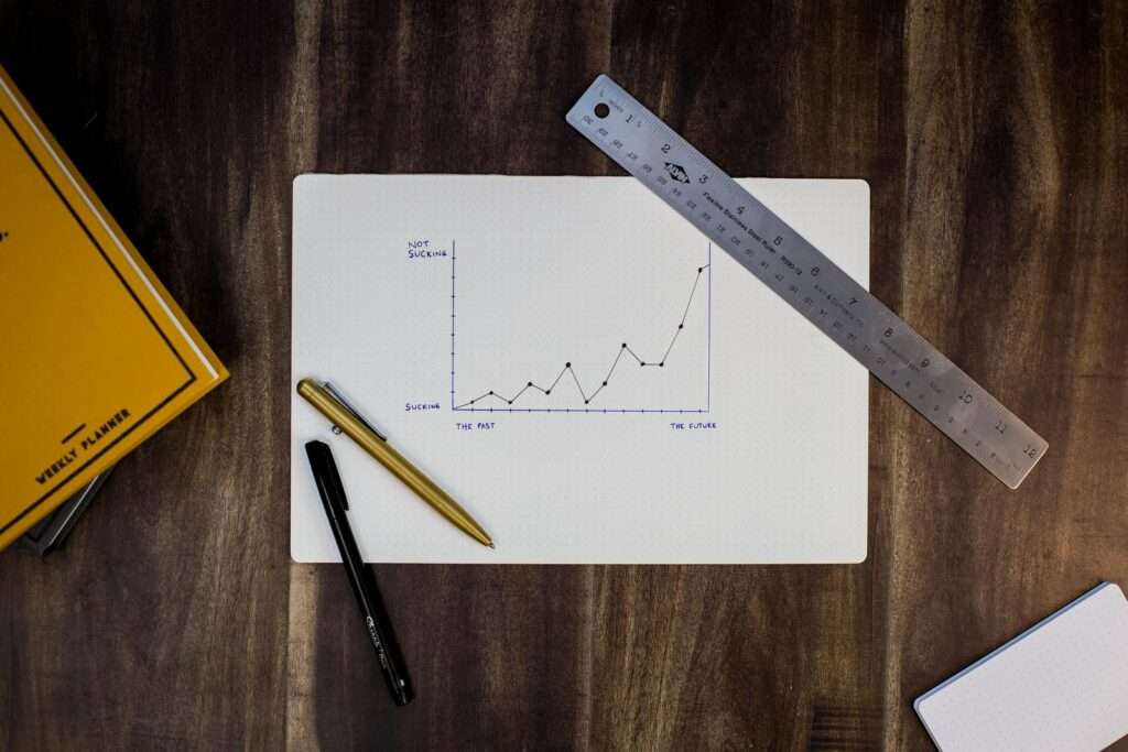 Why you Have a High Bounce Rate